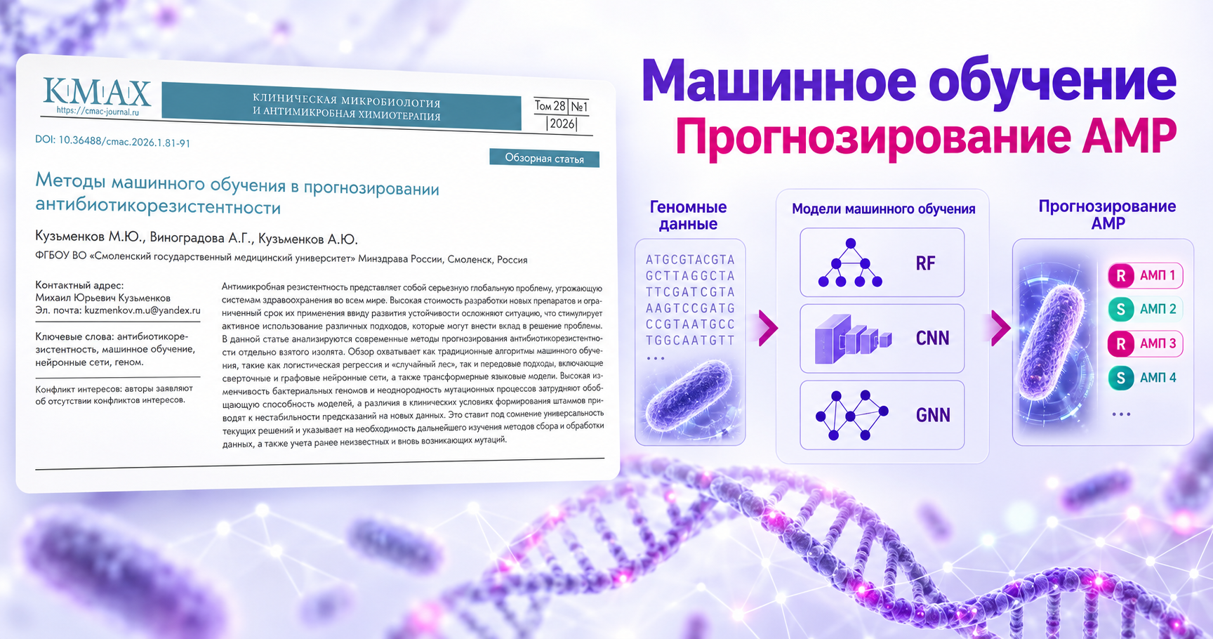 Методы машинного обучения для прогнозирования антибиотикорезистентности – публикация КМАХ и схема RF, CNN и GNN